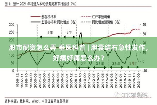 股市配资怎么弄 垂医科普 | 胆囊结石急性发作，好痛好痛怎么办？