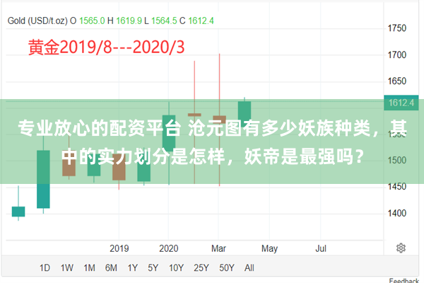 专业放心的配资平台 沧元图有多少妖族种类，其中的实力划分是怎样，妖帝是最强吗？