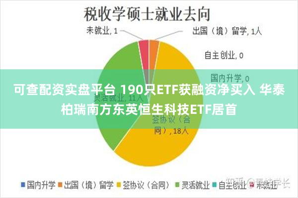 可查配资实盘平台 190只ETF获融资净买入 华泰柏瑞南方东英恒生科技ETF居首