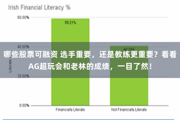 哪些股票可融资 选手重要，还是教练更重要？看看AG超玩会和老林的成绩，一目了然！