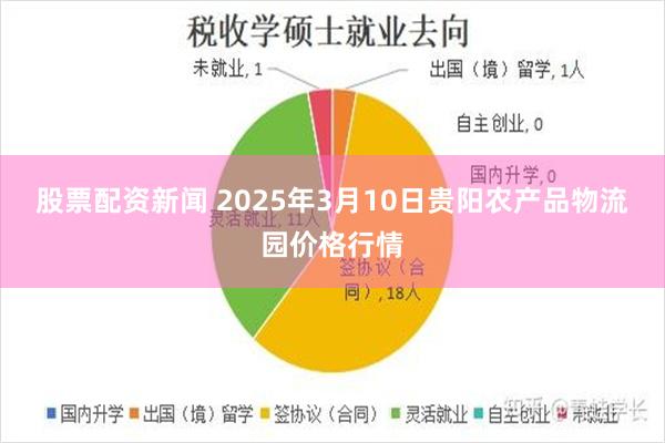 股票配资新闻 2025年3月10日贵阳农产品物流园价格行情